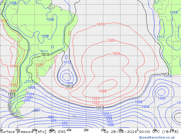 Pressione al suolo GFS ENS sab 28.09.2024 00 UTC