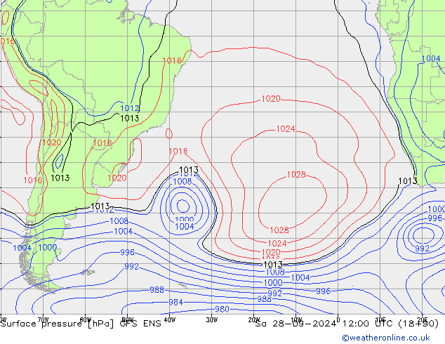 pression de l'air GFS ENS sam 28.09.2024 12 UTC