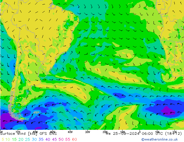 ветер 10 m GFS ENS ср 25.09.2024 06 UTC