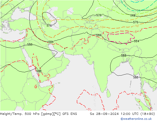 Height/Temp. 500 гПа GFS ENS сб 28.09.2024 12 UTC