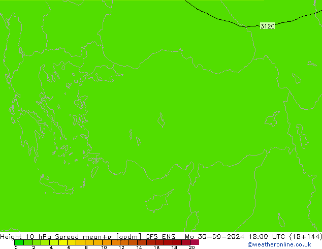 Height 10 hPa Spread GFS ENS  30.09.2024 18 UTC