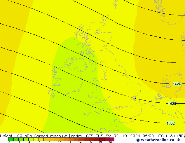 Height 100 hPa Spread GFS ENS Qua 02.10.2024 06 UTC