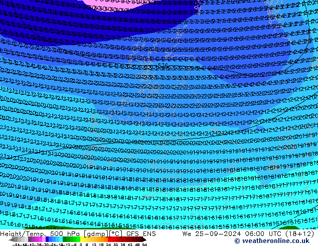 Geop./Temp. 500 hPa GFS ENS mié 25.09.2024 06 UTC