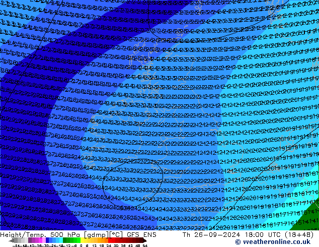 Height/Temp. 500 hPa GFS ENS Do 26.09.2024 18 UTC