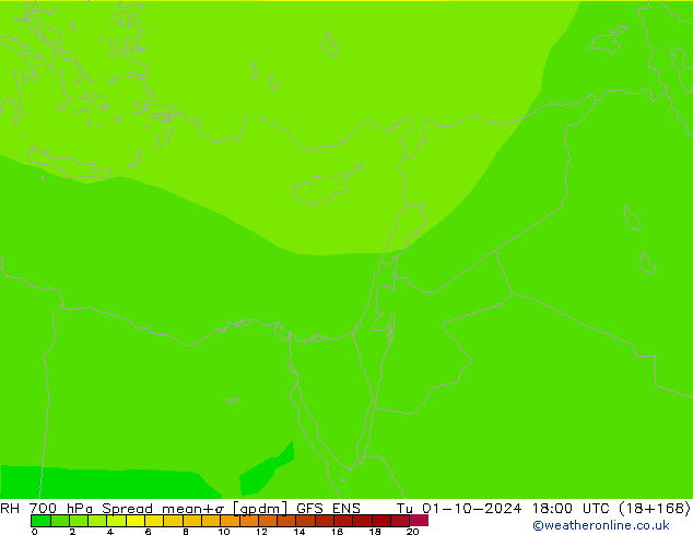 RH 700 hPa Spread GFS ENS Ter 01.10.2024 18 UTC