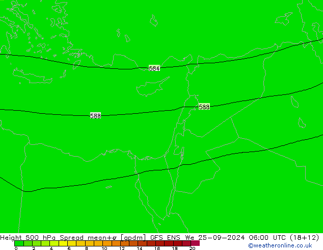 500 hPa Yüksekliği Spread GFS ENS Çar 25.09.2024 06 UTC