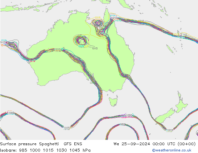 Surface pressure Spaghetti GFS ENS We 25.09.2024 00 UTC