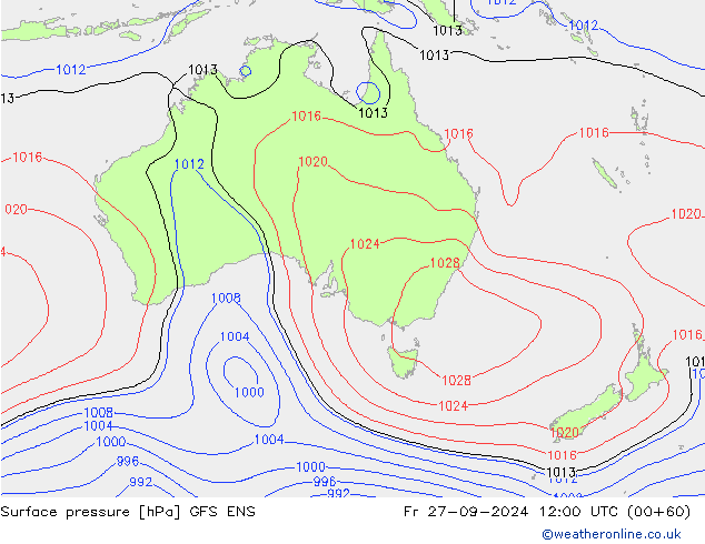 Atmosférický tlak GFS ENS Pá 27.09.2024 12 UTC