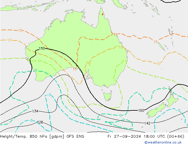 Height/Temp. 850 hPa GFS ENS ven 27.09.2024 18 UTC