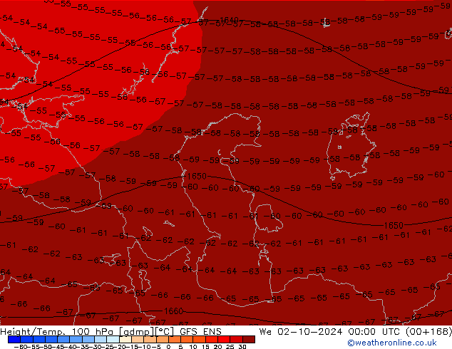 Height/Temp. 100 hPa GFS ENS We 02.10.2024 00 UTC