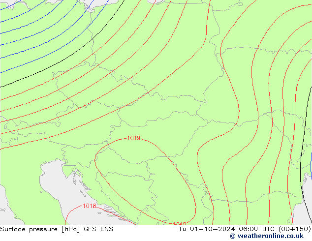 приземное давление GFS ENS вт 01.10.2024 06 UTC