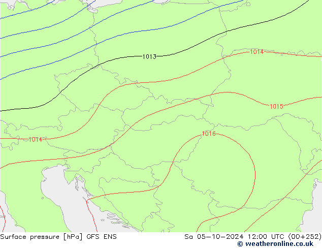 Yer basıncı GFS ENS Cts 05.10.2024 12 UTC