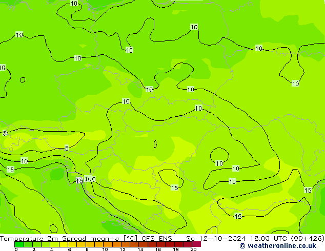 Temperatura 2m Spread GFS ENS Sáb 12.10.2024 18 UTC