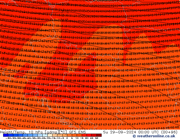 Height/Temp. 10 гПа GFS ENS Вс 29.09.2024 00 UTC