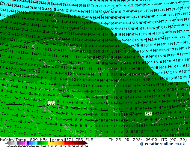 Height/Temp. 500 hPa GFS ENS Qui 26.09.2024 06 UTC