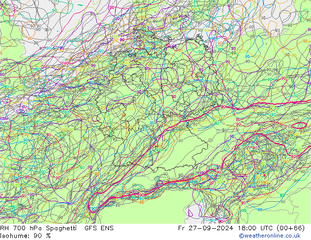 700 hPa Nispi Nem Spaghetti GFS ENS Cu 27.09.2024 18 UTC