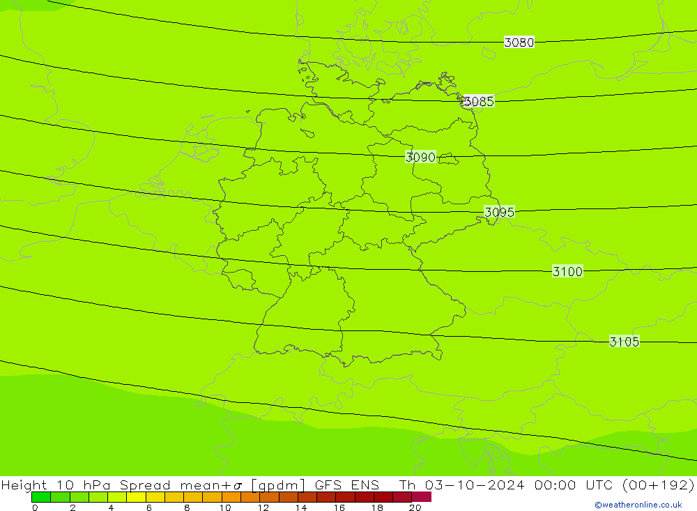 Height 10 hPa Spread GFS ENS czw. 03.10.2024 00 UTC