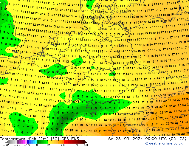 Temperature High (2m) GFS ENS Sa 28.09.2024 00 UTC