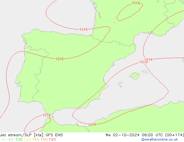 Corrente a getto GFS ENS mer 02.10.2024 06 UTC