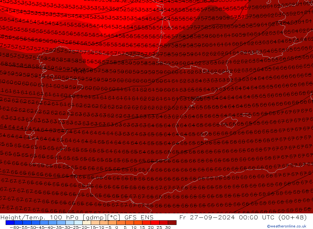 Height/Temp. 100 hPa GFS ENS Fr 27.09.2024 00 UTC