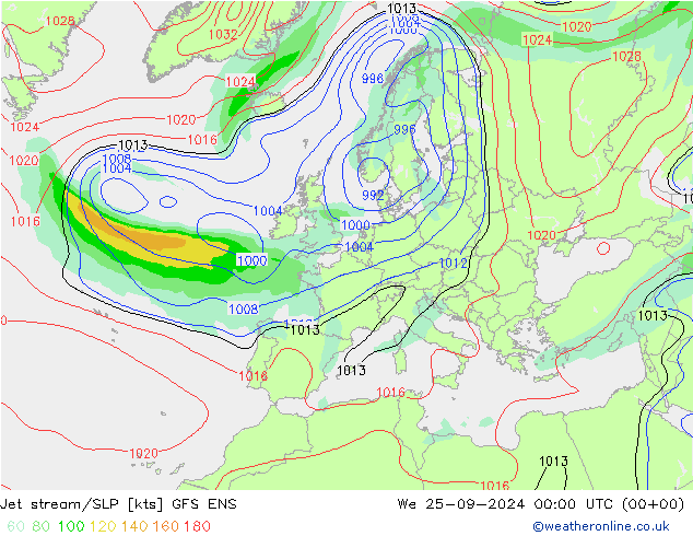 Polarjet/Bodendruck GFS ENS Mi 25.09.2024 00 UTC