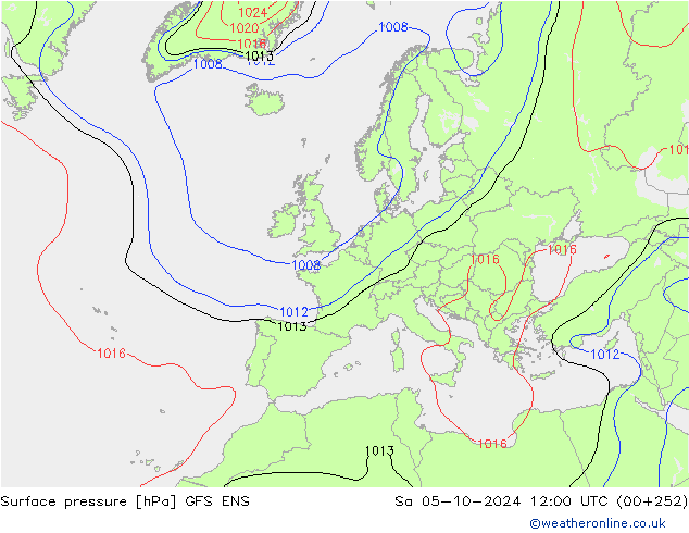 Pressione al suolo GFS ENS sab 05.10.2024 12 UTC