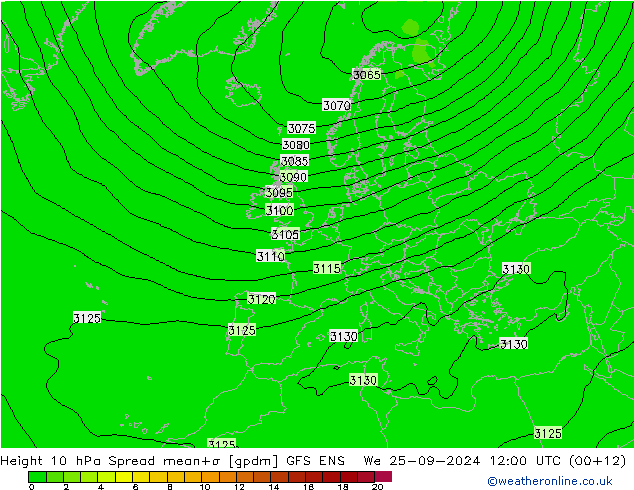 Height 10 hPa Spread GFS ENS We 25.09.2024 12 UTC