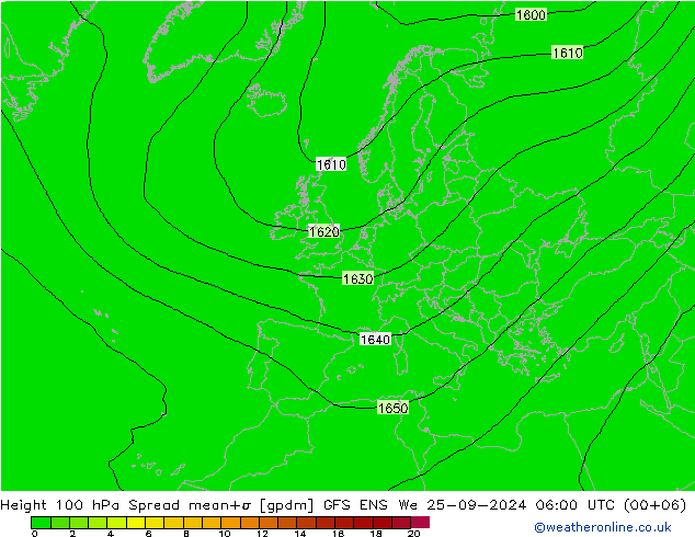 Height 100 hPa Spread GFS ENS  25.09.2024 06 UTC