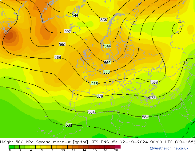 500 hPa Yüksekliği Spread GFS ENS Çar 02.10.2024 00 UTC