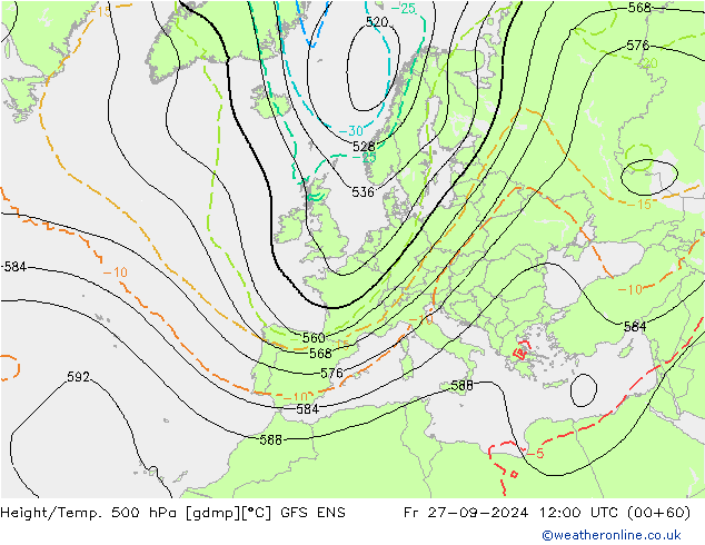 Geop./Temp. 500 hPa GFS ENS vie 27.09.2024 12 UTC