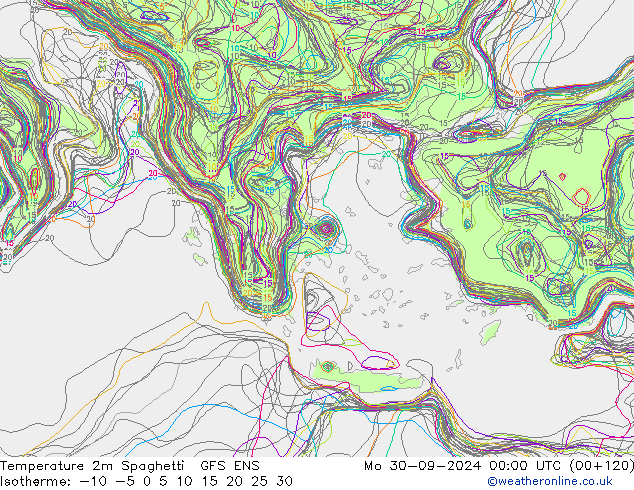 Temperatura 2m Spaghetti GFS ENS Seg 30.09.2024 00 UTC