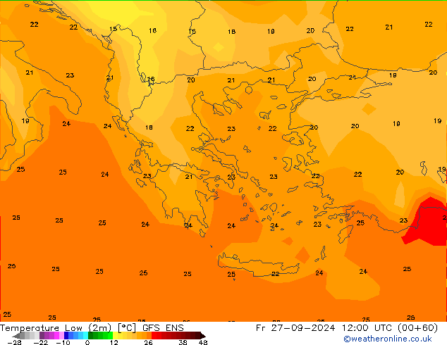 Minumum Değer (2m) GFS ENS Cu 27.09.2024 12 UTC