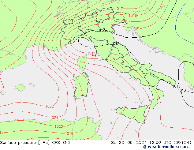 Surface pressure GFS ENS Sa 28.09.2024 12 UTC