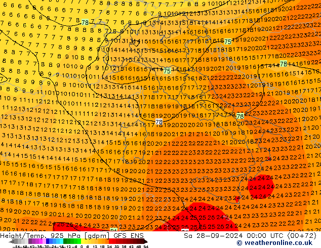 Height/Temp. 925 hPa GFS ENS Sa 28.09.2024 00 UTC