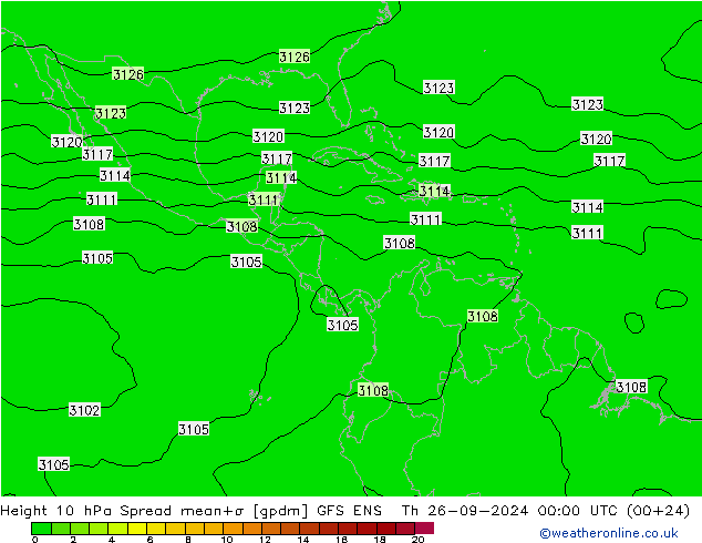 Hoogte 10 hPa Spread GFS ENS do 26.09.2024 00 UTC