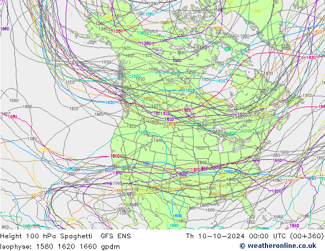 100 hPa Yüksekliği Spaghetti GFS ENS Per 10.10.2024 00 UTC