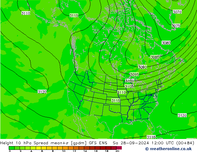 Height 10 hPa Spread GFS ENS Sa 28.09.2024 12 UTC