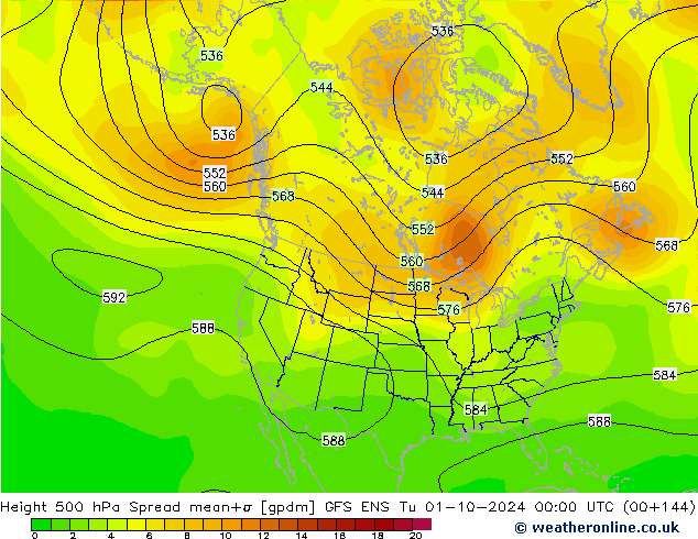 Geop. 500 hPa Spread GFS ENS mar 01.10.2024 00 UTC