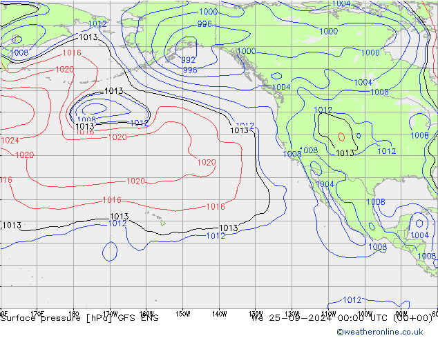 ciśnienie GFS ENS śro. 25.09.2024 00 UTC