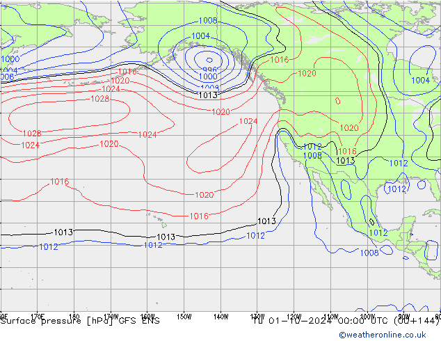      GFS ENS  01.10.2024 00 UTC