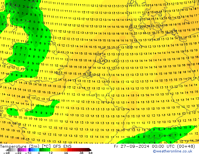 Temperatura (2m) GFS ENS Sex 27.09.2024 00 UTC