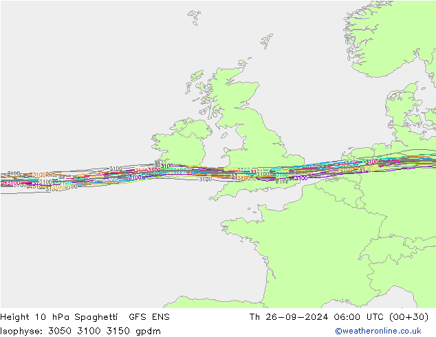 Géop. 10 hPa Spaghetti GFS ENS jeu 26.09.2024 06 UTC