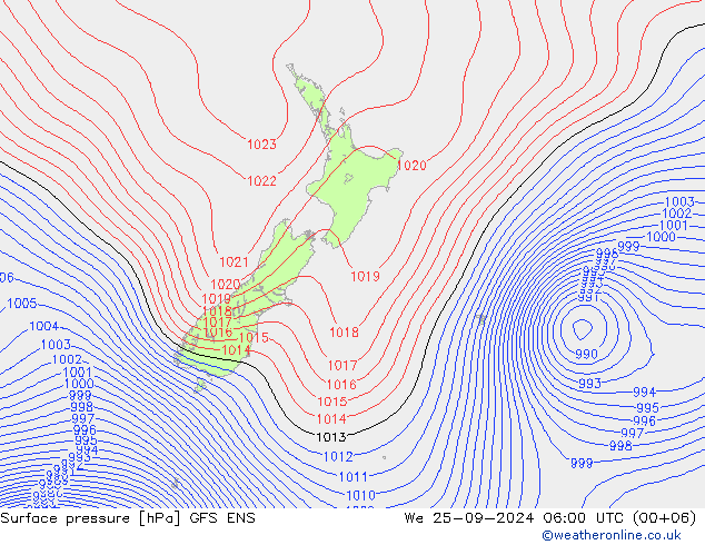 Atmosférický tlak GFS ENS St 25.09.2024 06 UTC