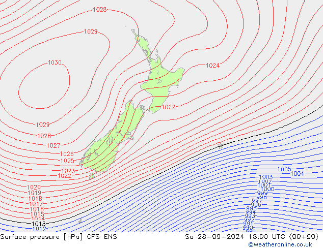 ciśnienie GFS ENS so. 28.09.2024 18 UTC