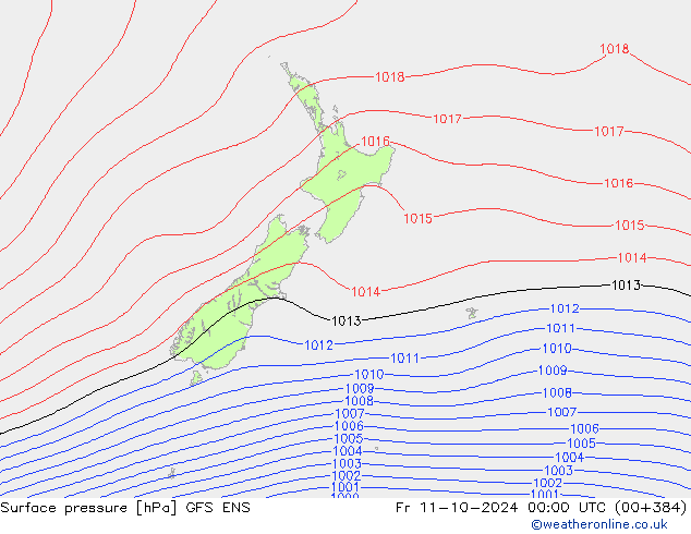 Atmosférický tlak GFS ENS Pá 11.10.2024 00 UTC