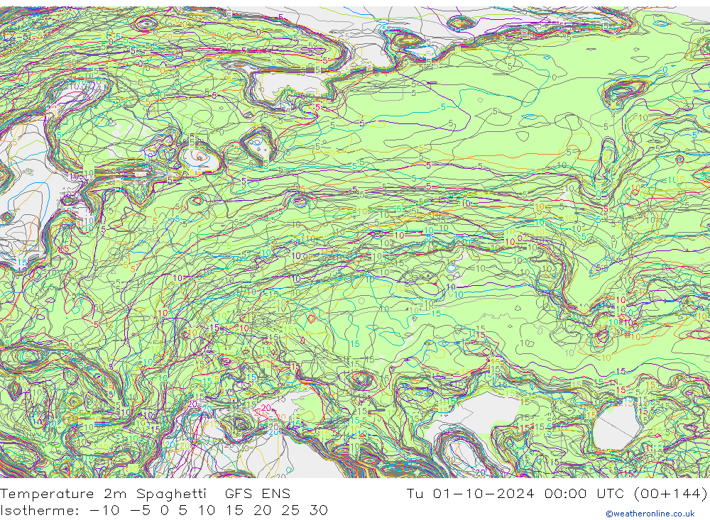 mapa temperatury 2m Spaghetti GFS ENS wto. 01.10.2024 00 UTC