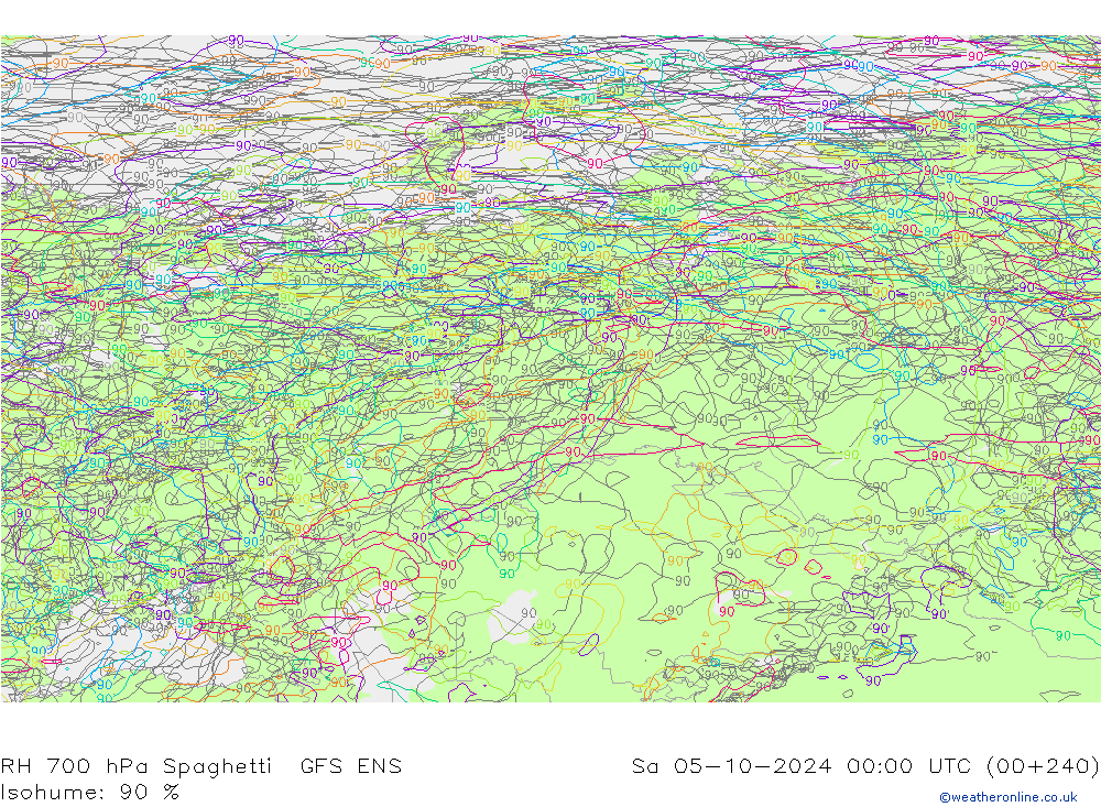 RH 700 hPa Spaghetti GFS ENS Sa 05.10.2024 00 UTC