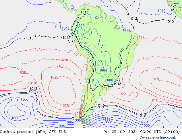 pressão do solo GFS ENS Qua 25.09.2024 00 UTC