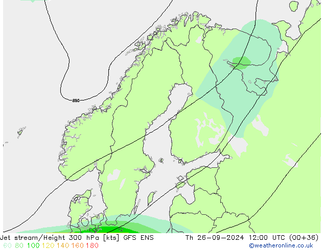 Jet Akımları GFS ENS Per 26.09.2024 12 UTC