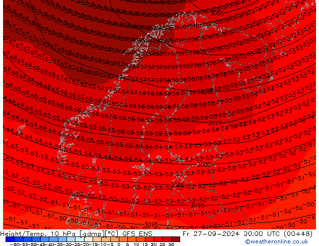 Height/Temp. 10 hPa GFS ENS ven 27.09.2024 00 UTC